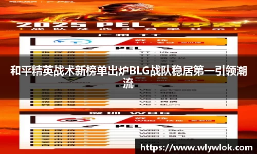 和平精英战术新榜单出炉BLG战队稳居第一引领潮流